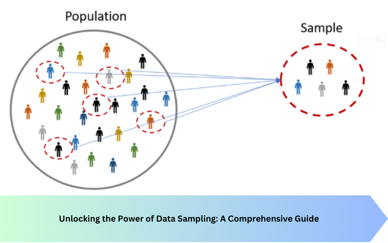 Data Sampling