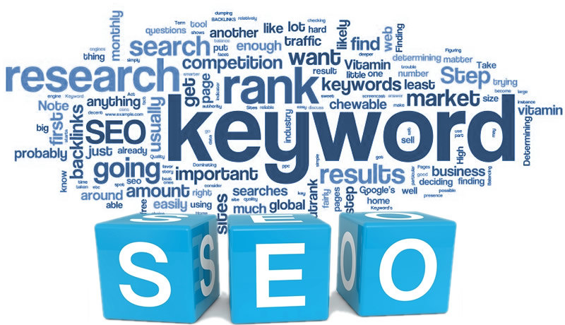 Keyword Research in SEO