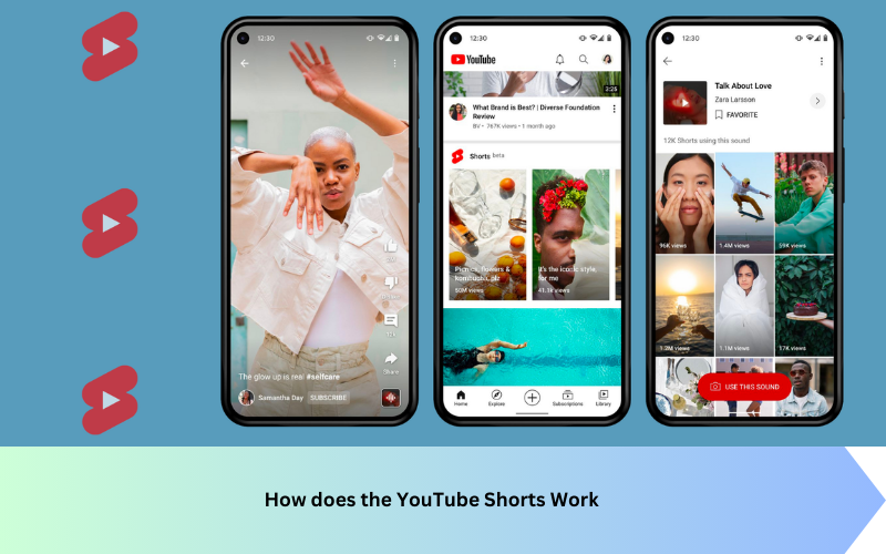 How does the YouTube Shorts Work