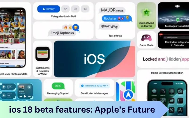 ios 18 beta features: Apple's Future