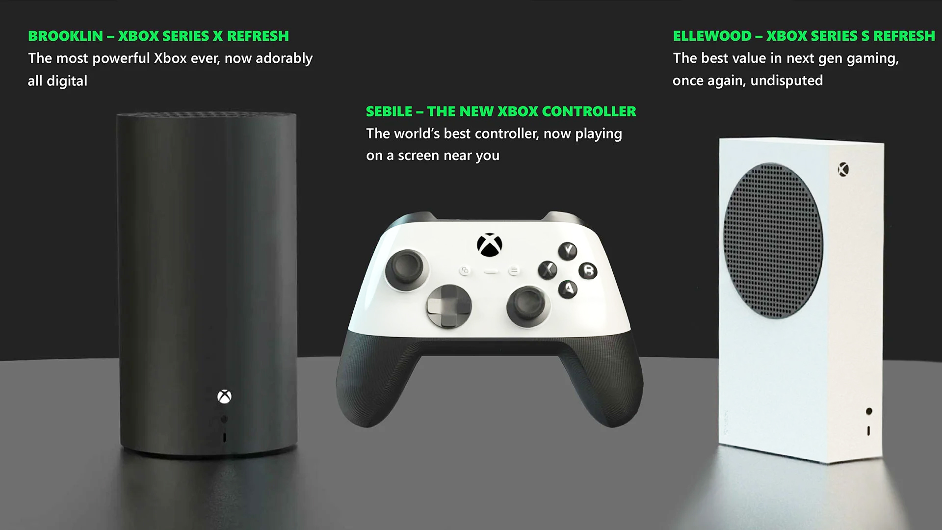 Xbox Leaks: Latest News and Rumors on Upcoming Releases