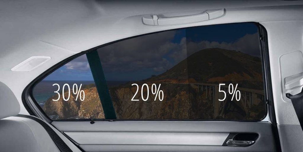 Find the Best Tint Windows Near Me: Quality, Benefits, and Local Services