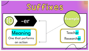 Exploring Common Prefixes with Tech: Enhance Your Vocabulary