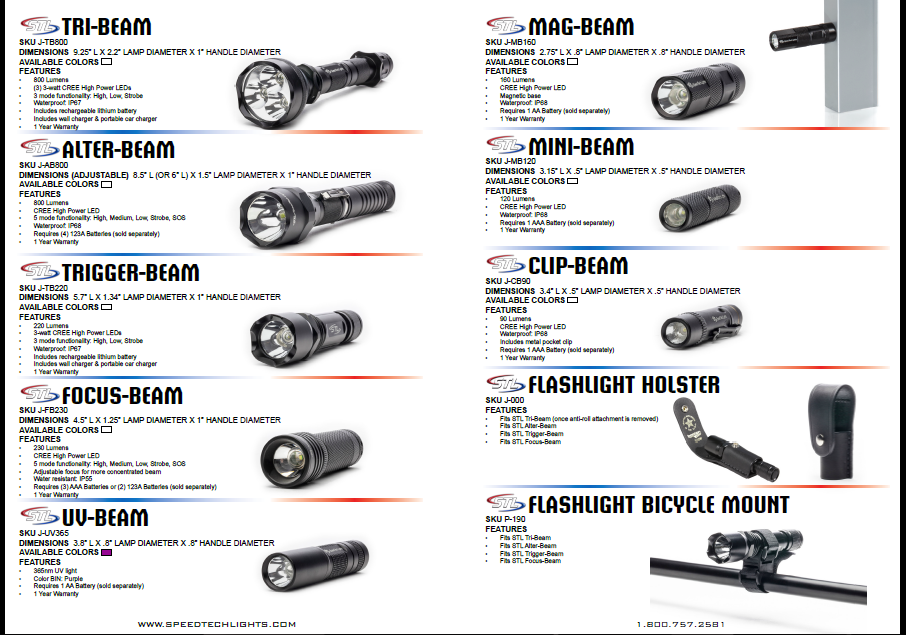 Speedtech Lights Promotional Codes: A Comprehensive Guide